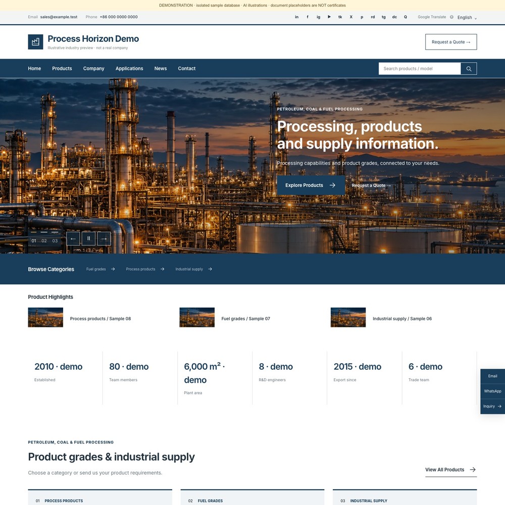 Process Horizon · 石油煤炭等燃料加工外贸主题 封面