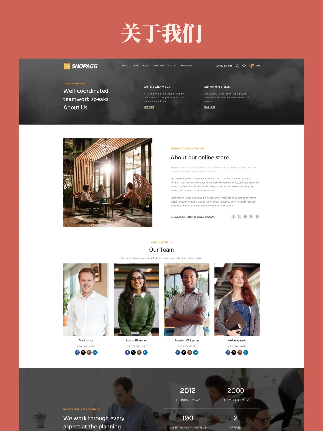 摩托车汽车整车和配件销售