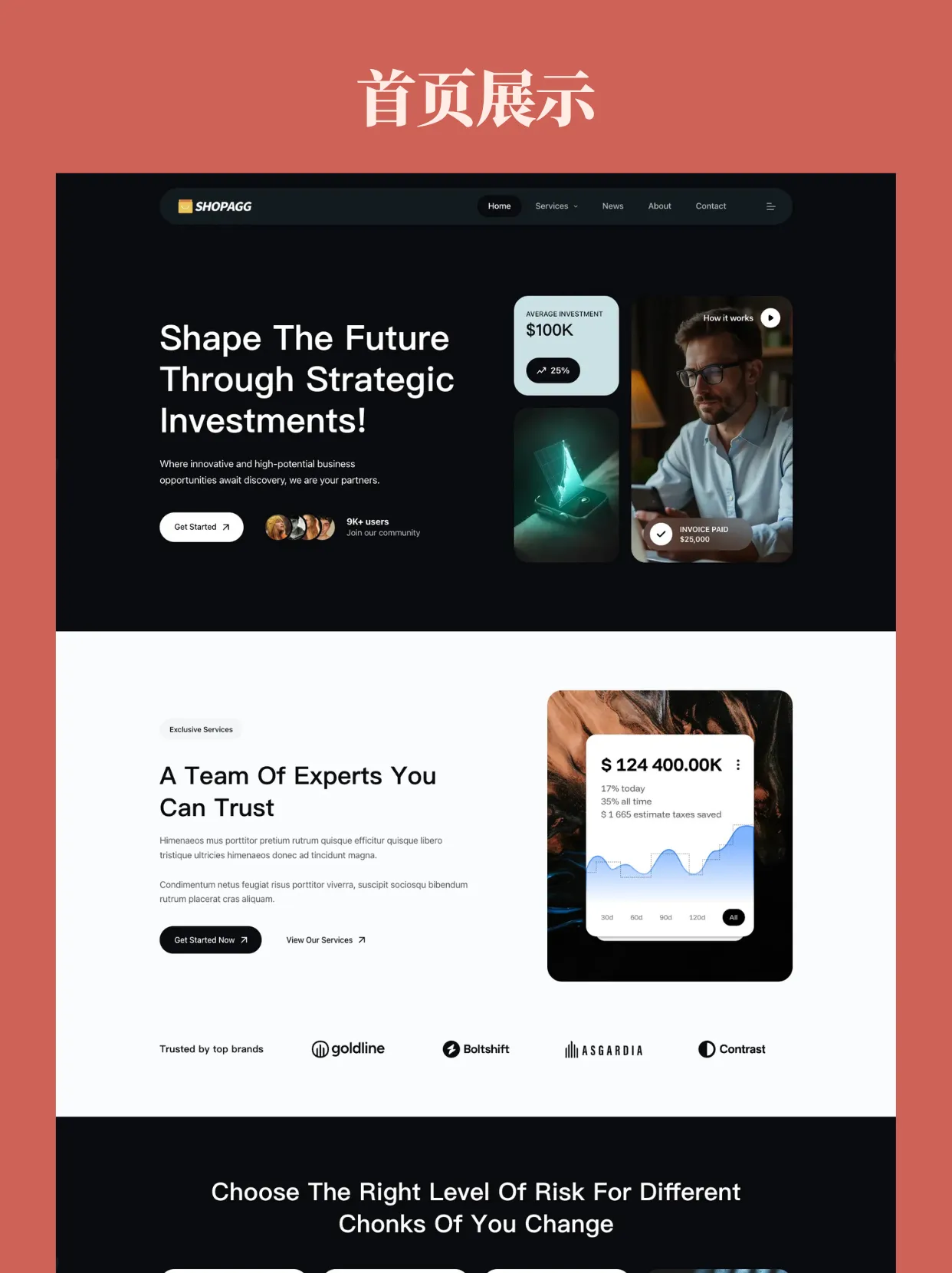 wp023-2 金融投资商业咨询财务审计